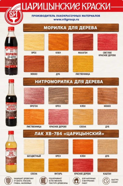 Выкрасы Морилки, Лаки, Нитроморилки Царицынские краски 