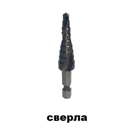Сверла